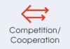 MacLeod Competition Cooperation