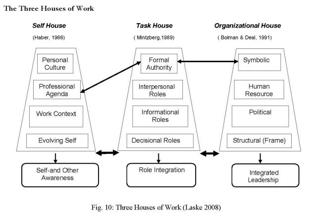 4/22 – A New Approach to Dialog: Teaching the Dialectical Thought Form